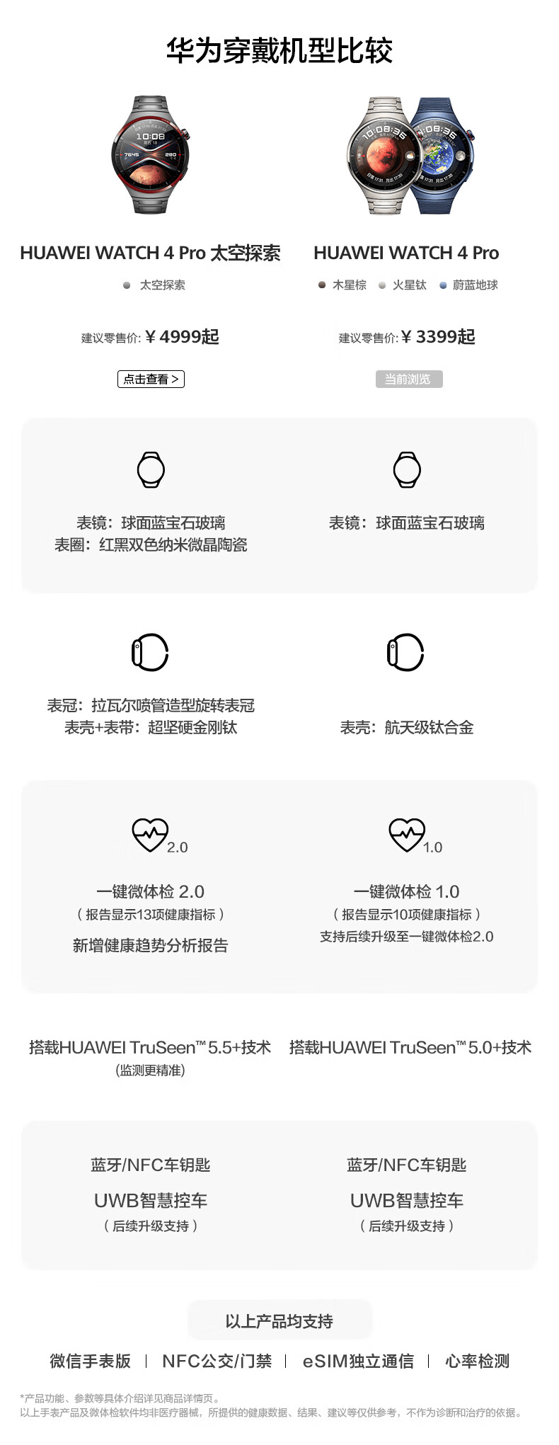 太空探索版直降1175元现价3824元开售凯发一触即发华为 WATCH 4 Pro(图1)